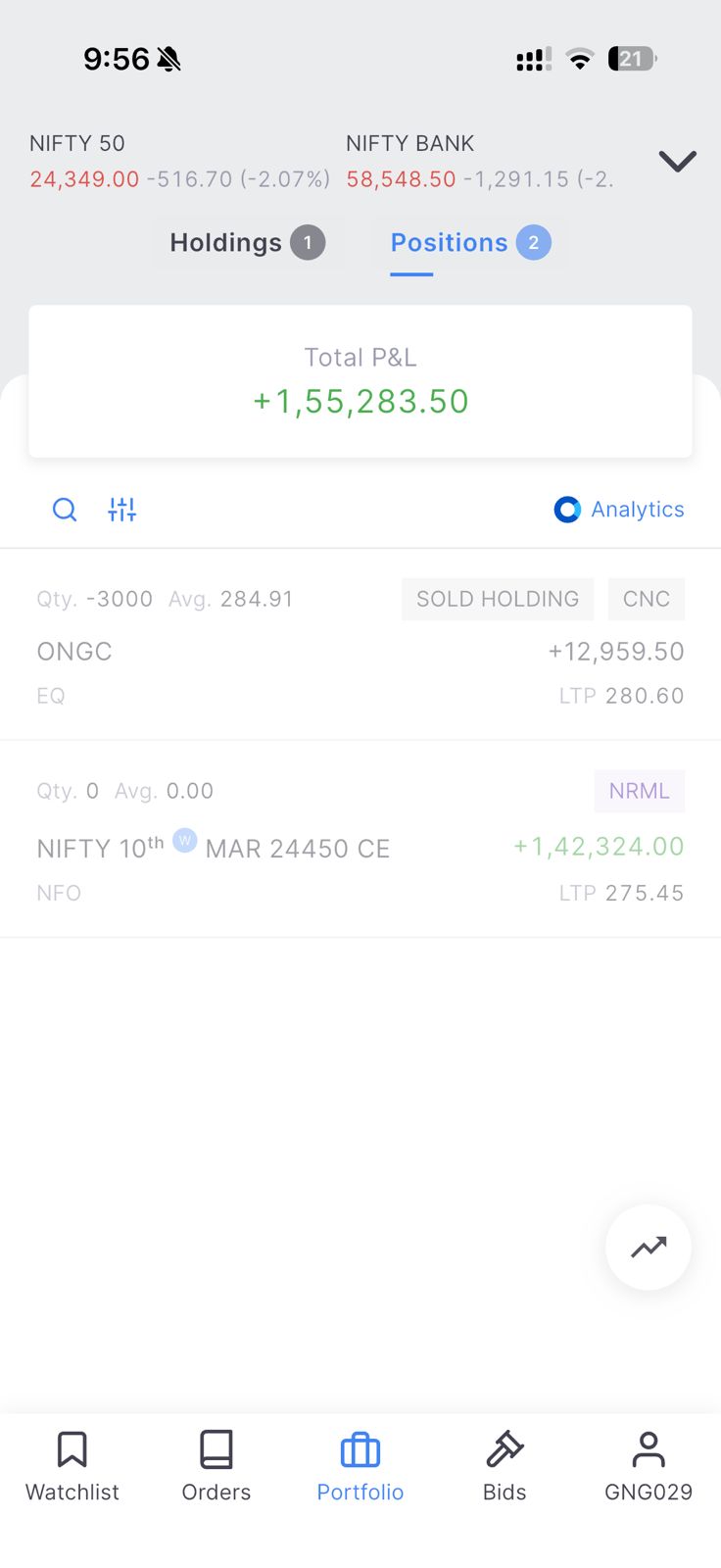 Algo trade executed during market gap down — bought while crowd was selling